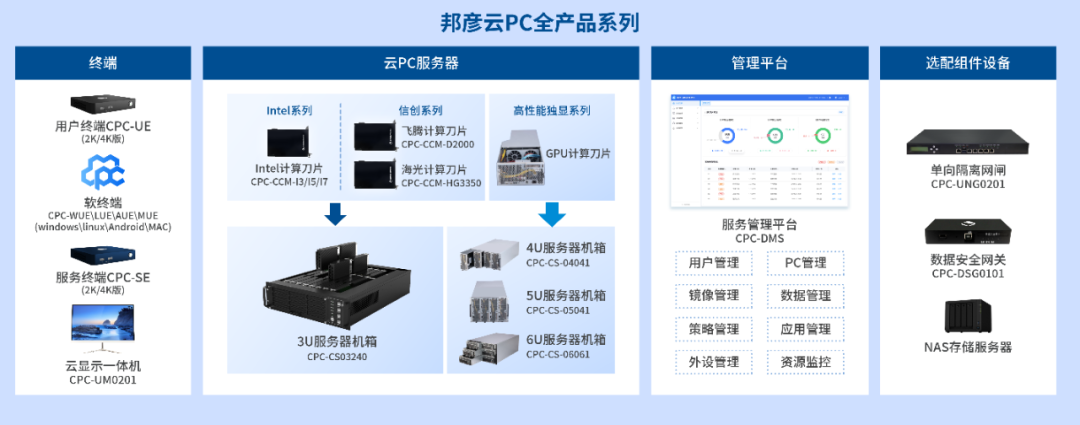 一年賣2.6億臺，PC竟成“難題”？這家公司發(fā)起辦公桌清理運動