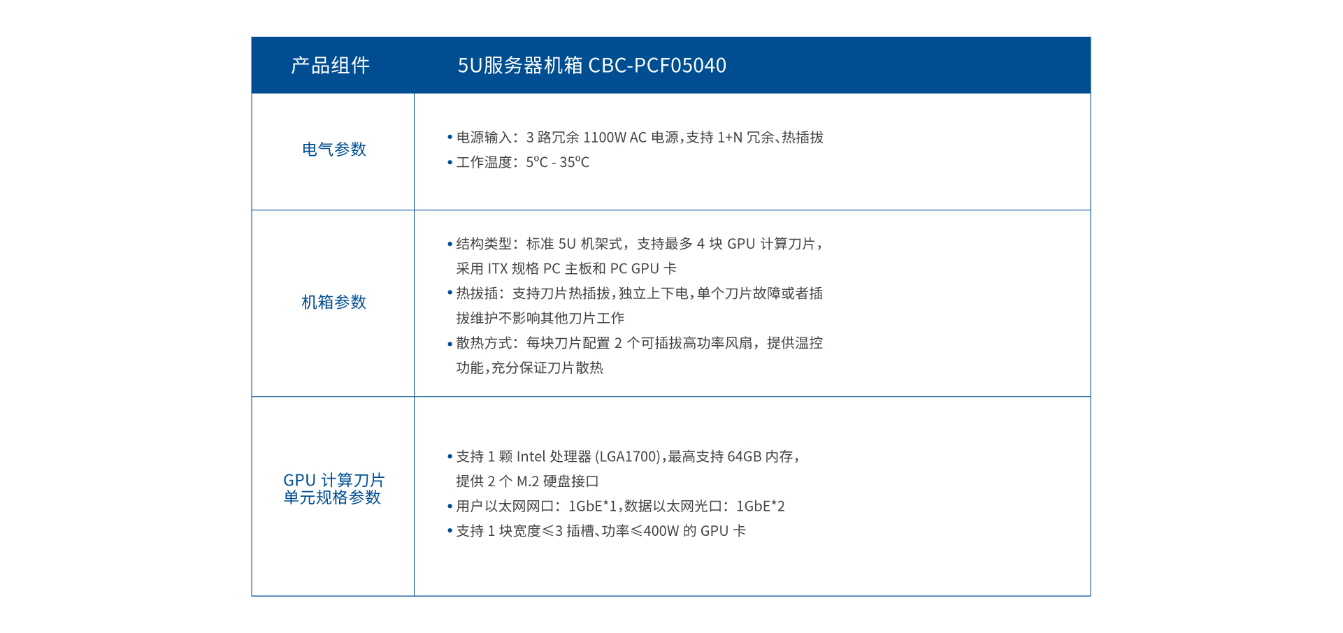 產(chǎn)品參數(shù)_畫板 1 副本 6.jpg