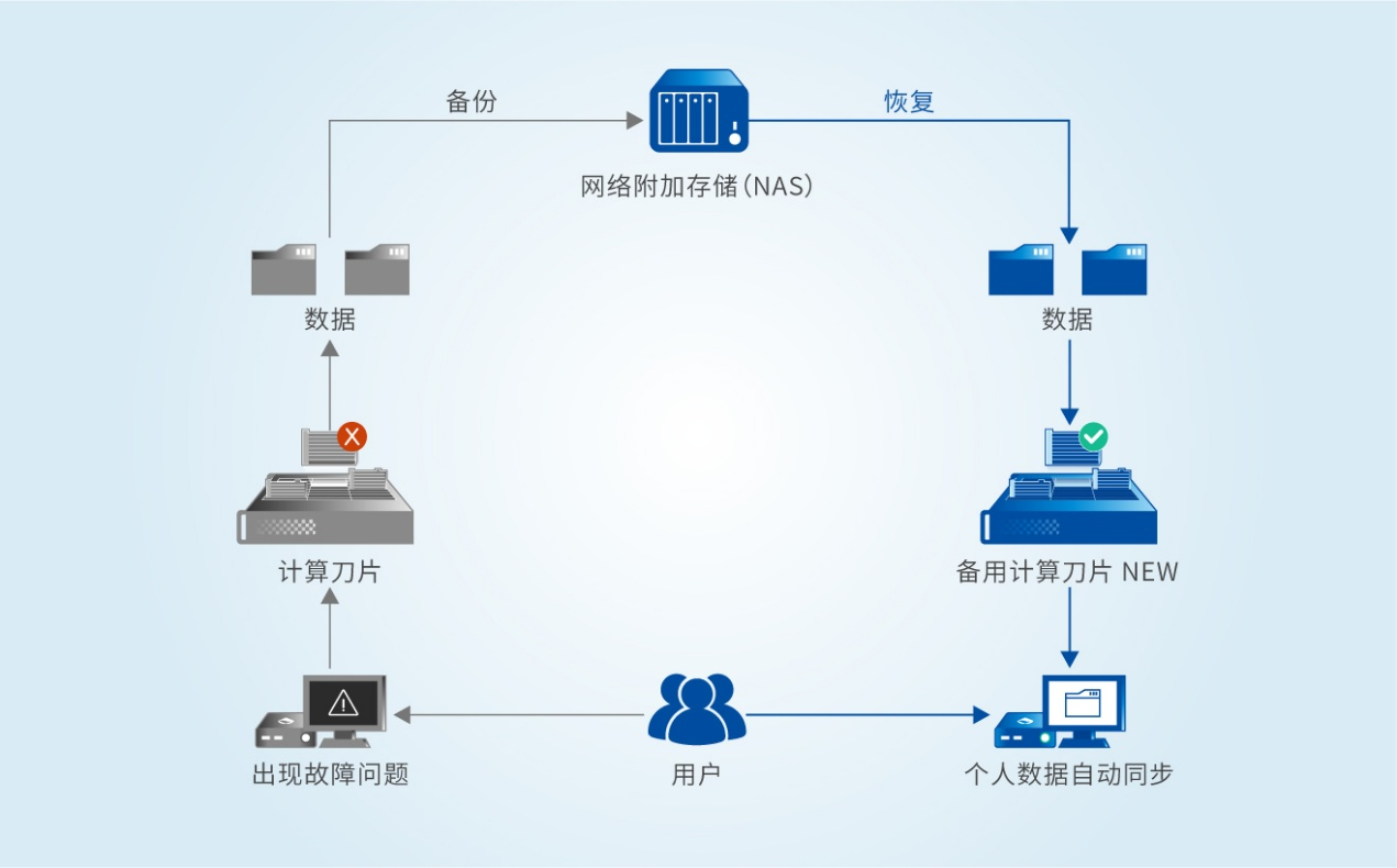 圖片5.png